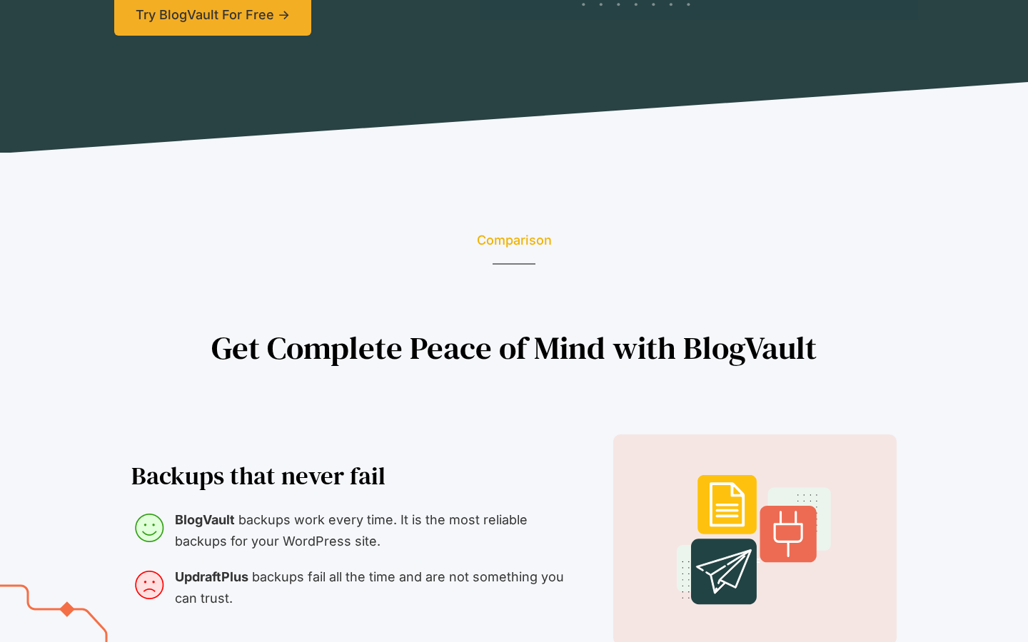 BlogVault vs UpdraftPlus comparison page showing the Comparison label, the Get Complete Peace of Mind with BlogVault heading, and the Backups that never fail row contrasting BlogVault backups work every time. It is the most reliable backups for your WordPress site with UpdraftPlus backups fail all the time and are not something you can trust.