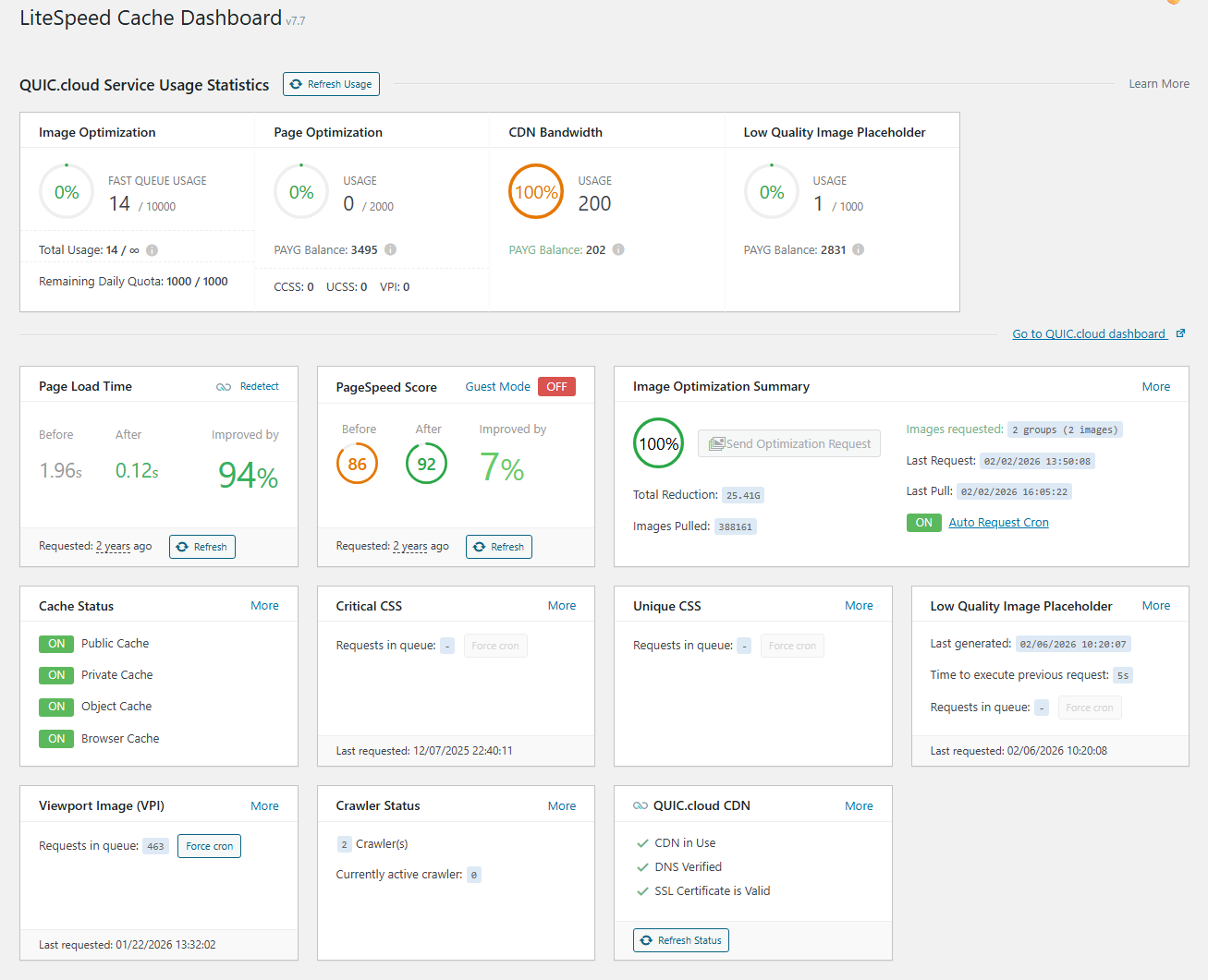 LiteSpeed Cache Dashboard showing QUIC.cloud Service Usage Statistics panel with Image Optimization, Page Optimization, CDN Bandwidth, and LQIP usage meters, plus Page Load Time, PageSpeed Score, Cache Status, and Crawler Status panels. Official documentation screenshot from LiteSpeed Technologies.