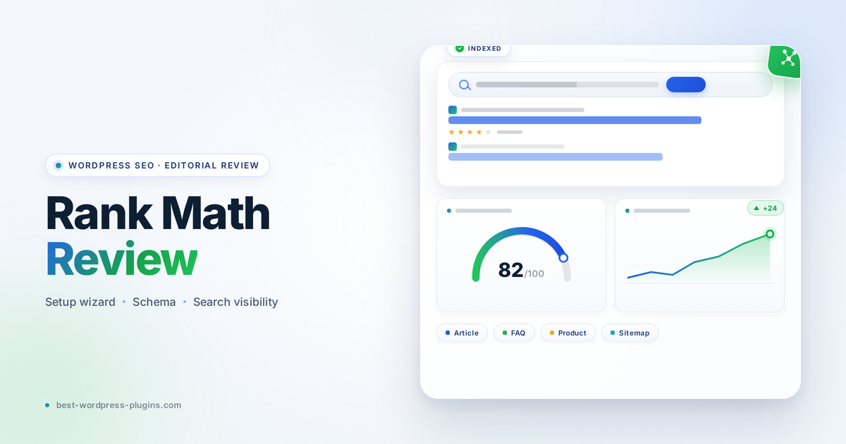 Rank Math Review
