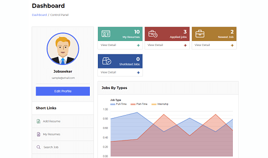 WP Job Portal admin dashboard showing the Jobs list