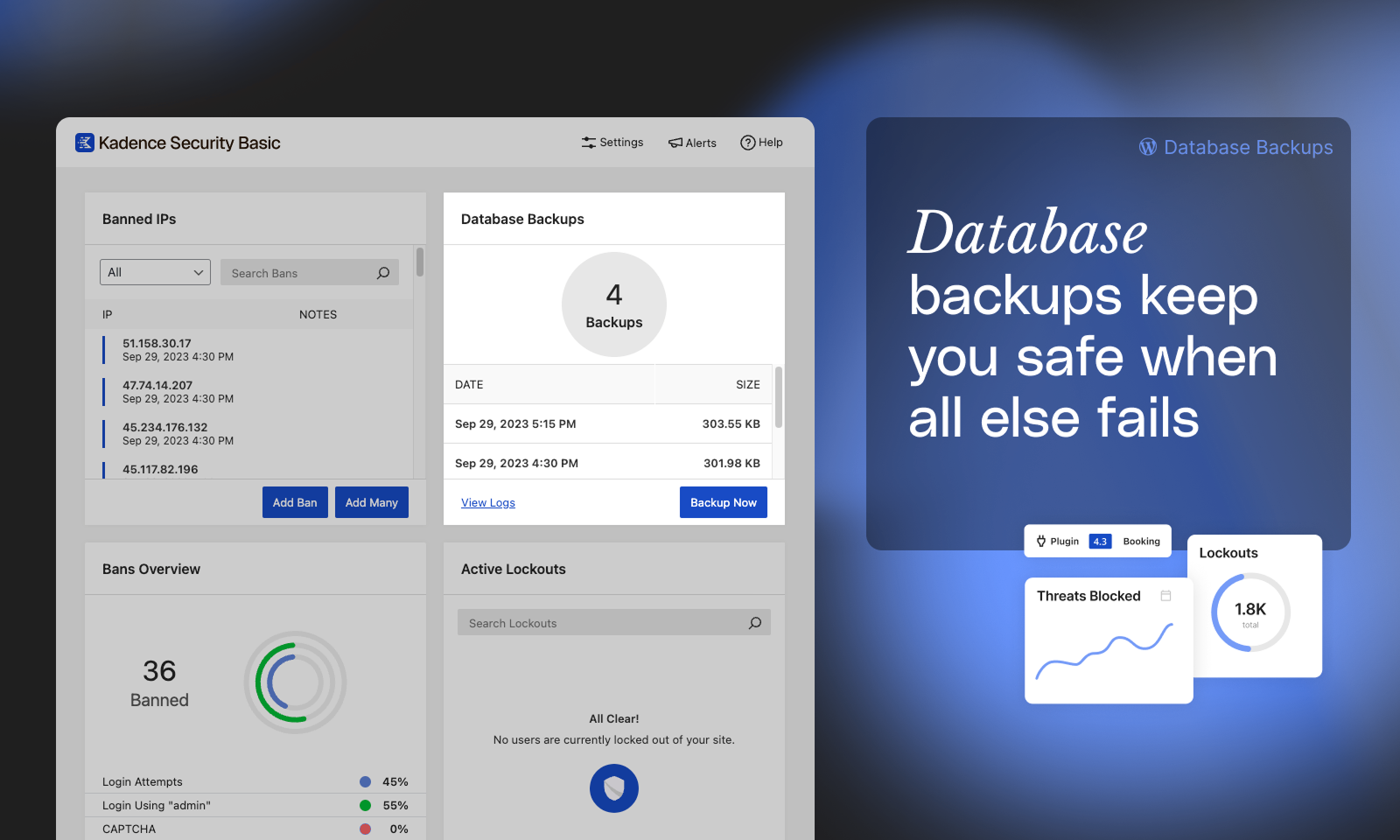 Solid Security database backups and lockouts panel showing Banned IPs section with 36 banned IPs, Database Backups widget with 4 recent backup files, and an Active Lockouts graph