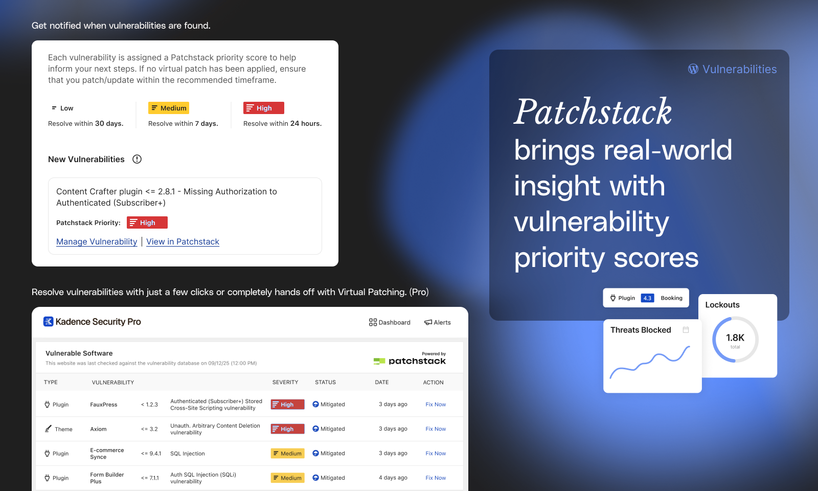 Solid Security Pro Vulnerabilities screen showing the Patchstack-powered panel with CVE listings, severity ratings, Patchstack Priority scores, and View Patch action buttons