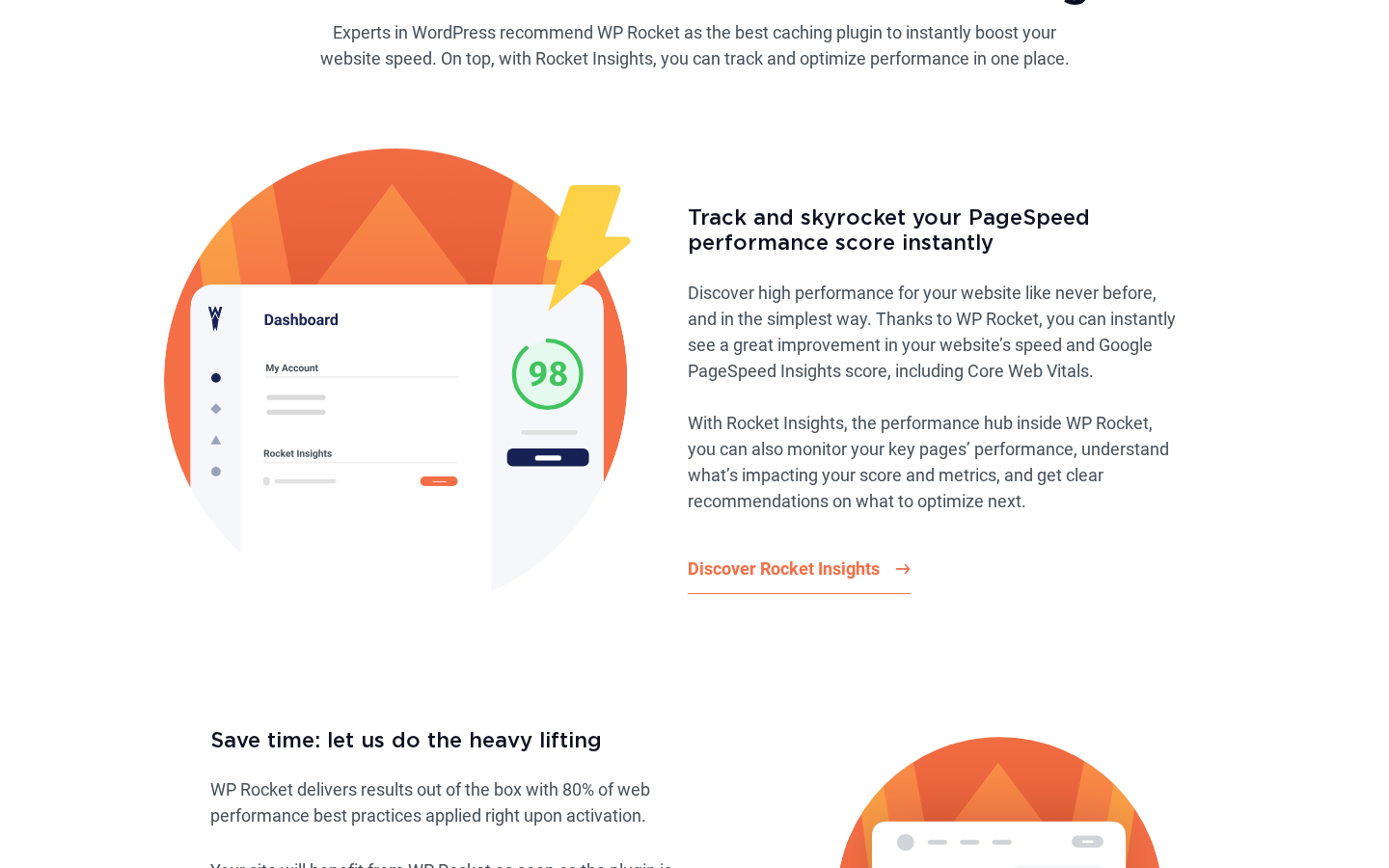 WP Rocket Rocket Insights marketing illustration on the homepage showing a stylised dashboard with a My Account row, a Rocket Insights row, and a circular 98 PageSpeed score dial inside an orange sunburst background, beside the section heading Track and skyrocket your PageSpeed performance score instantly and the subhead about Rocket Insights monitoring key pages and surfacing recommendations on what to optimize next.