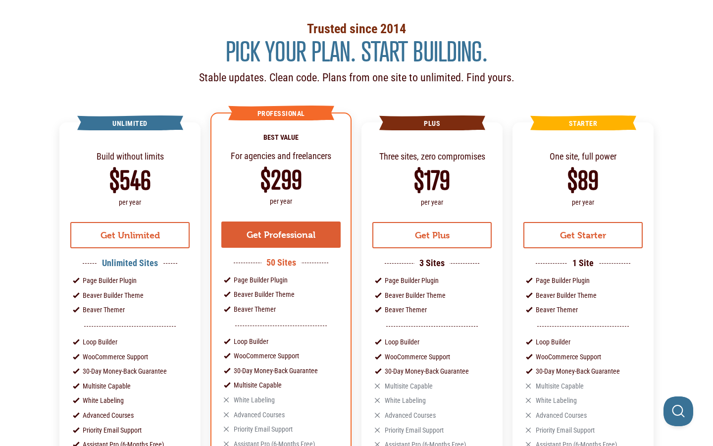 Beaver Builder pricing page showing four plan cards side by side: Unlimited at 546 dollars per year for unlimited sites, Professional at 299 dollars per year marked Best Value for 50 sites, Plus at 179 dollars per year for 3 sites, and Starter at 89 dollars per year for 1 site; each card lists included features with checkmarks showing Page Builder Plugin, Beaver Builder Theme, Beaver Themer, Loop Builder, WooCommerce Support, and 30-Day Money-Back Guarantee, with X marks on lower tiers for Multisite Capable, White Labeling, Advanced Courses, and Priority Email Support