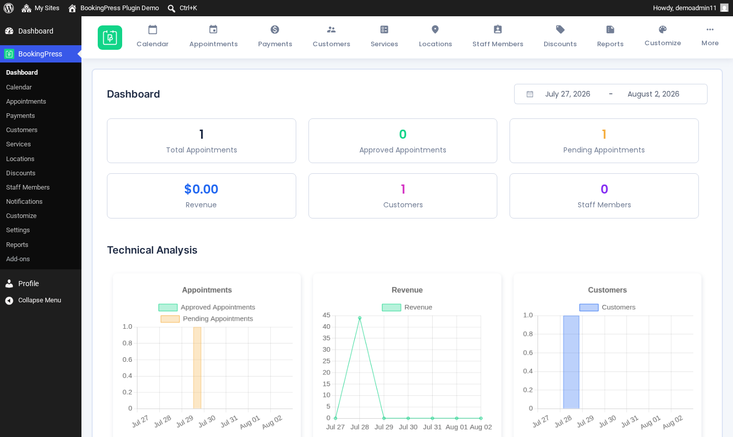 BookingPress admin dashboard showing summary KPI cards for Today appointments, This Week Revenue, and New Bookings, with a calendar view in month mode showing appointments color-coded by service or status