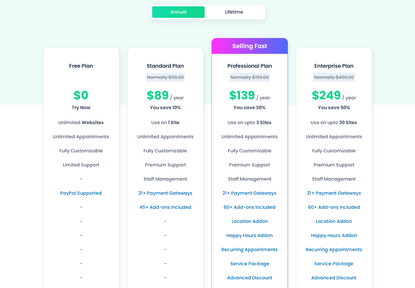 BookingPress pricing page showing the four plan tiers: Free ($0), Standard ($89/year), Professional ($139/year, labeled Most Popular), and Enterprise ($249/year, labeled Best Value), with site counts and key feature differences