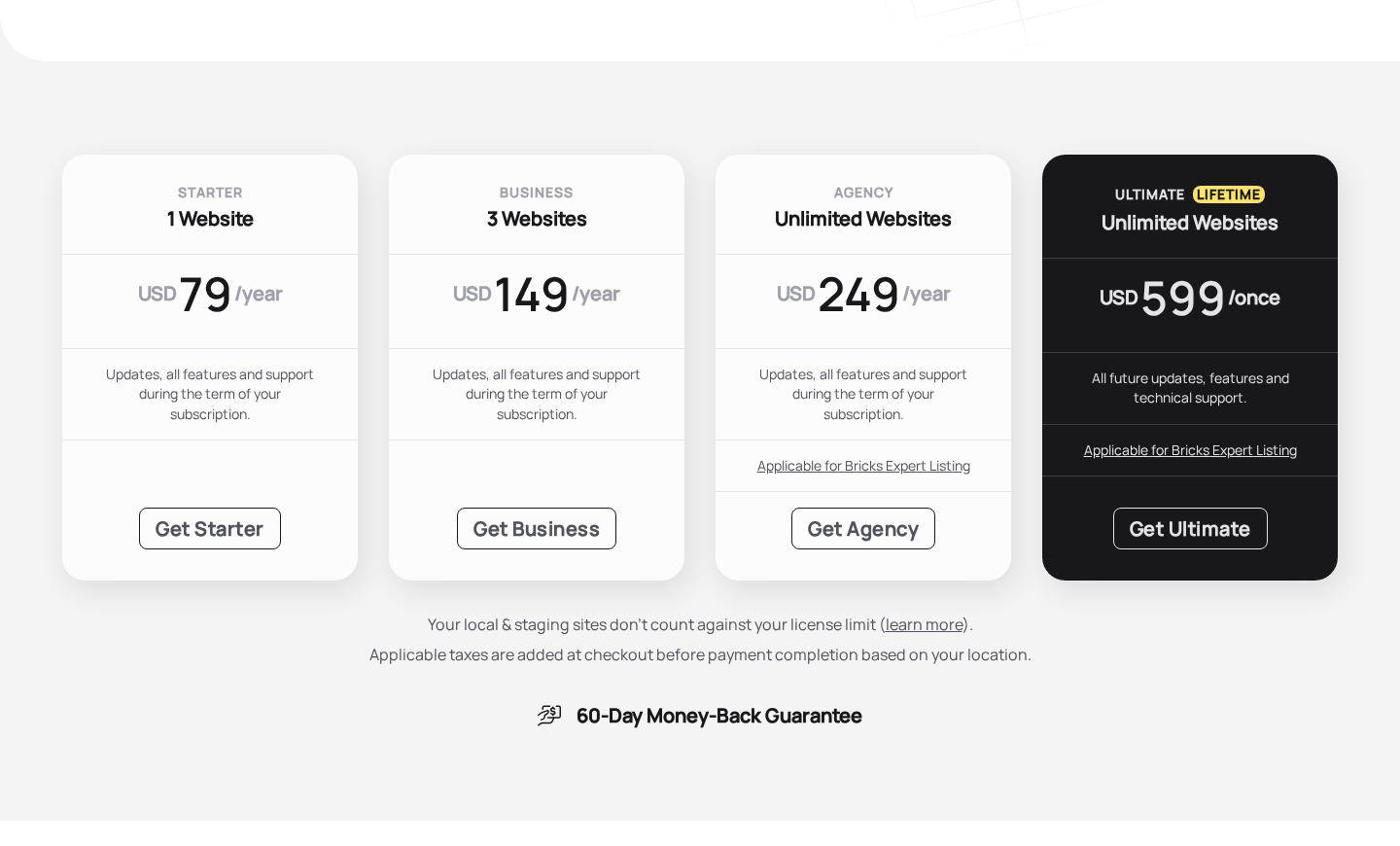 Bricks Builder pricing page showing four plan cards side by side: Starter at USD 79/year for 1 Website, Business at USD 149/year for 3 Websites, Agency at USD 249/year for Unlimited Websites, and Ultimate Lifetime at USD 599/once for Unlimited Websites, with the Agency and Ultimate plans marked as applicable for Bricks Expert Listing. The 60-Day Money-Back Guarantee badge is visible below the plan cards.