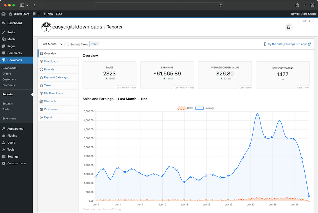 EDD analytics dashboard showing detailed reports with a revenue overview chart, sales count, customer count, and earnings summary. The dashboard includes filterable date ranges and a breakdown by product, showing top-selling downloads for the period.
