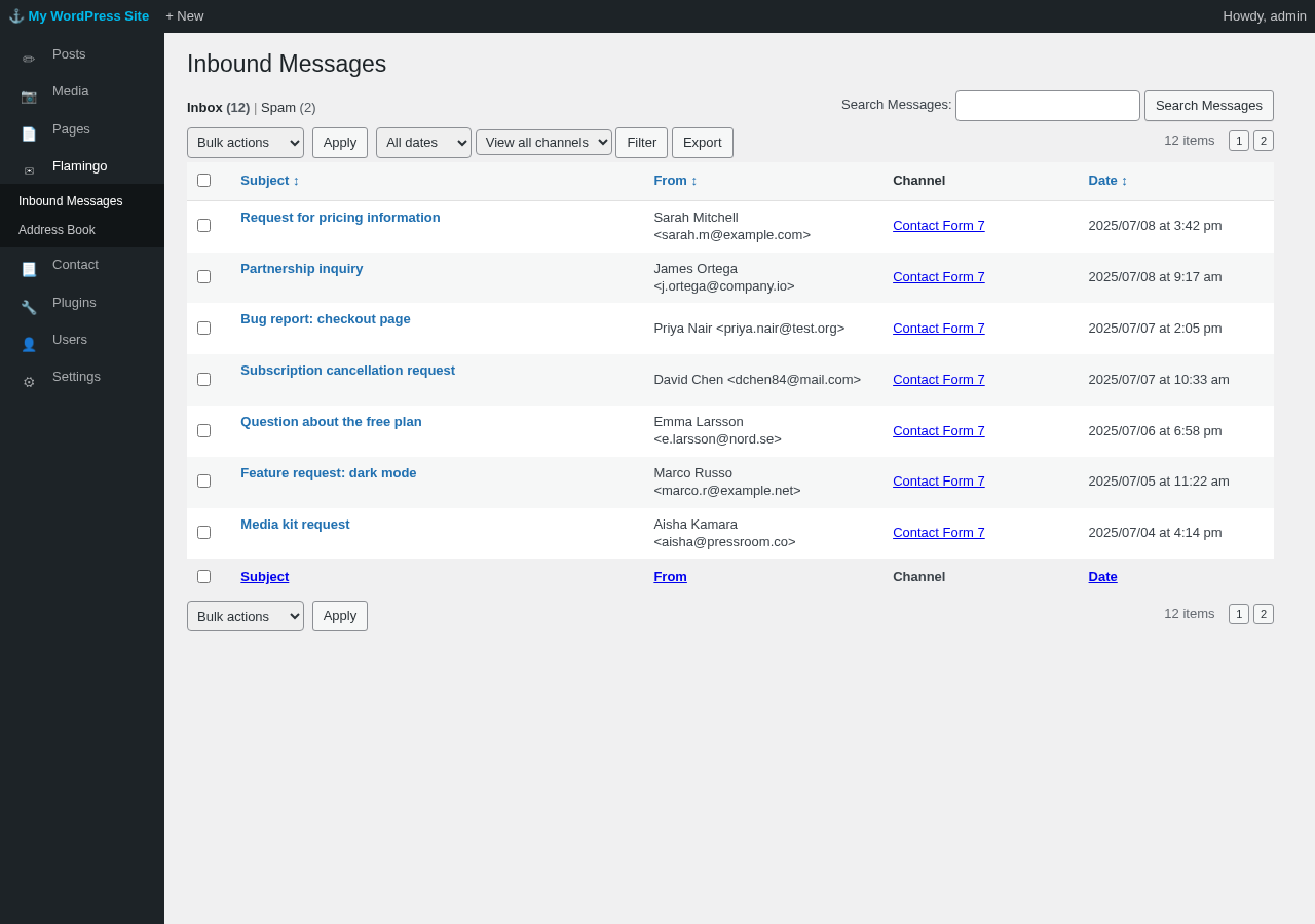 Flamingo Inbound Messages admin screen showing a list of CF7 form submissions with Subject, From, Channel, and date columns. Filter tabs at the top show Inbox and Spam options.