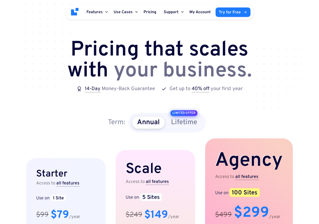 LatePoint pricing page showing three annual plan tiers: Starter at $79/year for 1 site, Scale at $149/year for 5 sites, and Agency at $299/year for 100 sites, all marked Access to all features with a 14-day money-back guarantee and a Get up to 40% off your first year promotional banner.