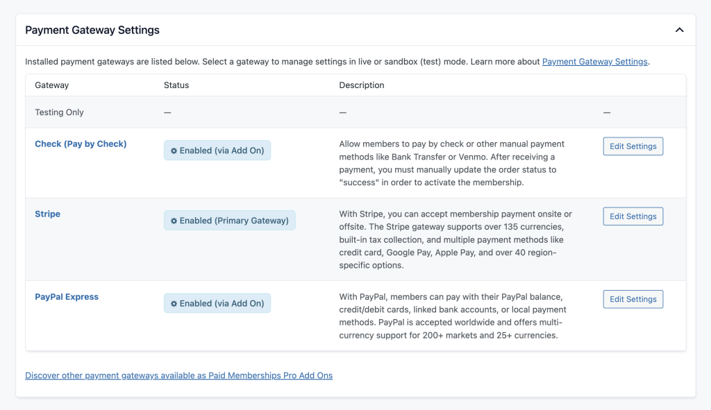 PMPro Payment Gateway Settings admin screen showing Stripe as Primary Gateway, PayPal Express as an enabled add-on gateway, and Pay by Check as an enabled add-on, each with description and Edit Settings button