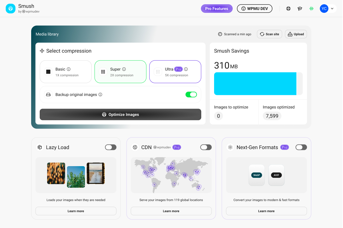 Smush v4.0 main dashboard showing compression mode selector with Basic, Super, and Ultra options, savings statistics, and feature cards for Lazy Load, CDN, and Next-Gen Formats