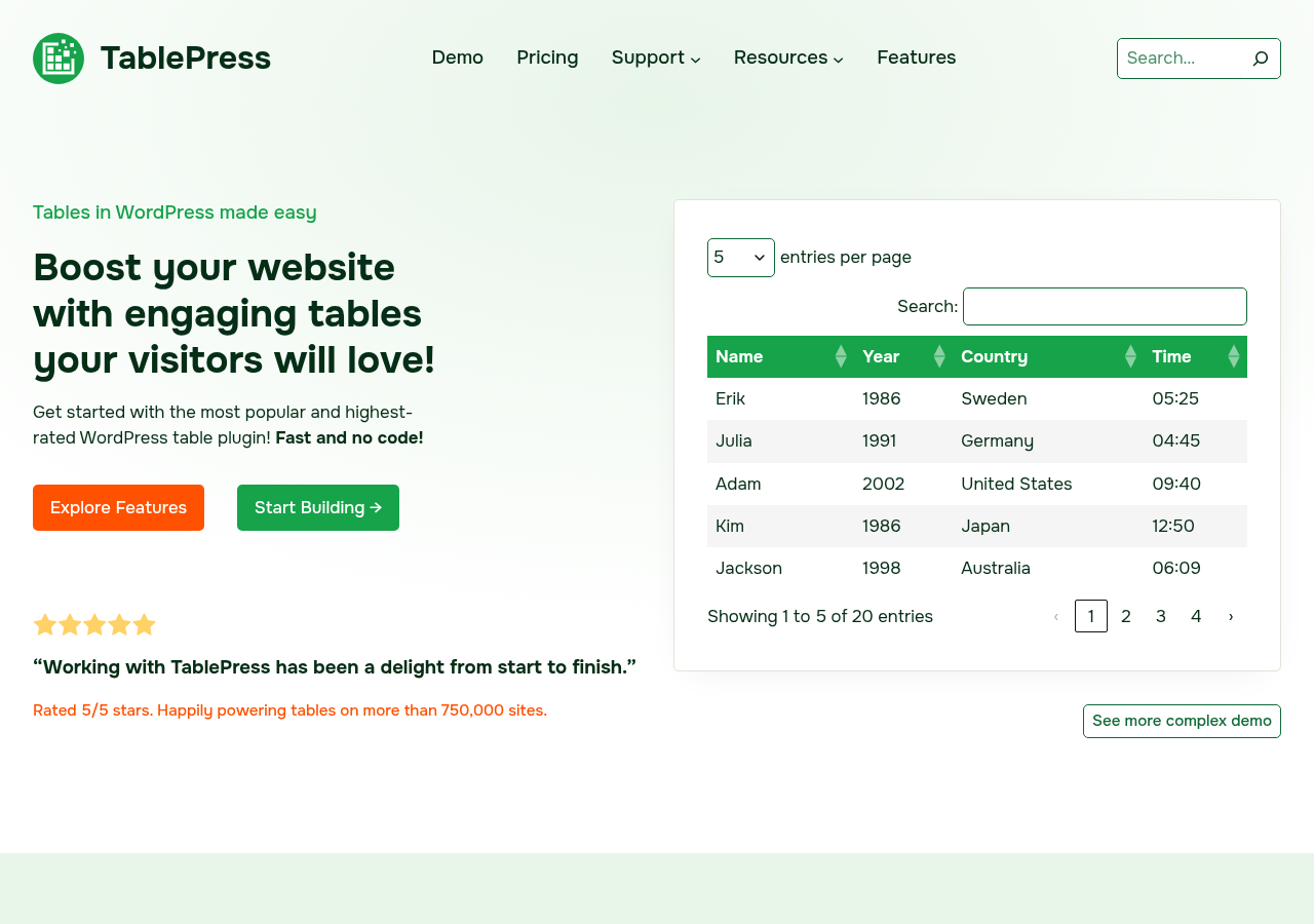 TablePress homepage on tablepress.org showing the headline