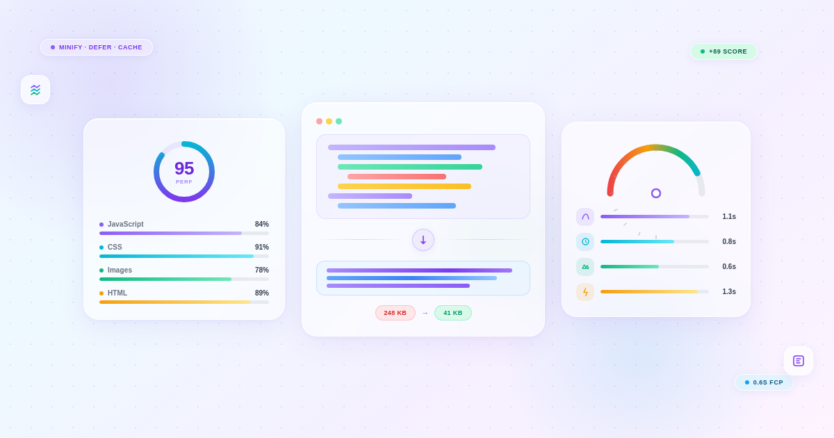 Autoptimize Review 2026: WordPress Code and Image Optimization Plugin Tested