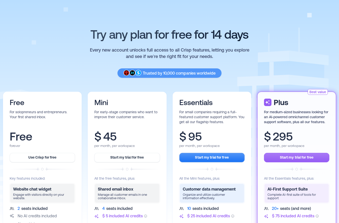 Crisp pricing table showing Free, Mini, Essentials, and Plus workspace plans