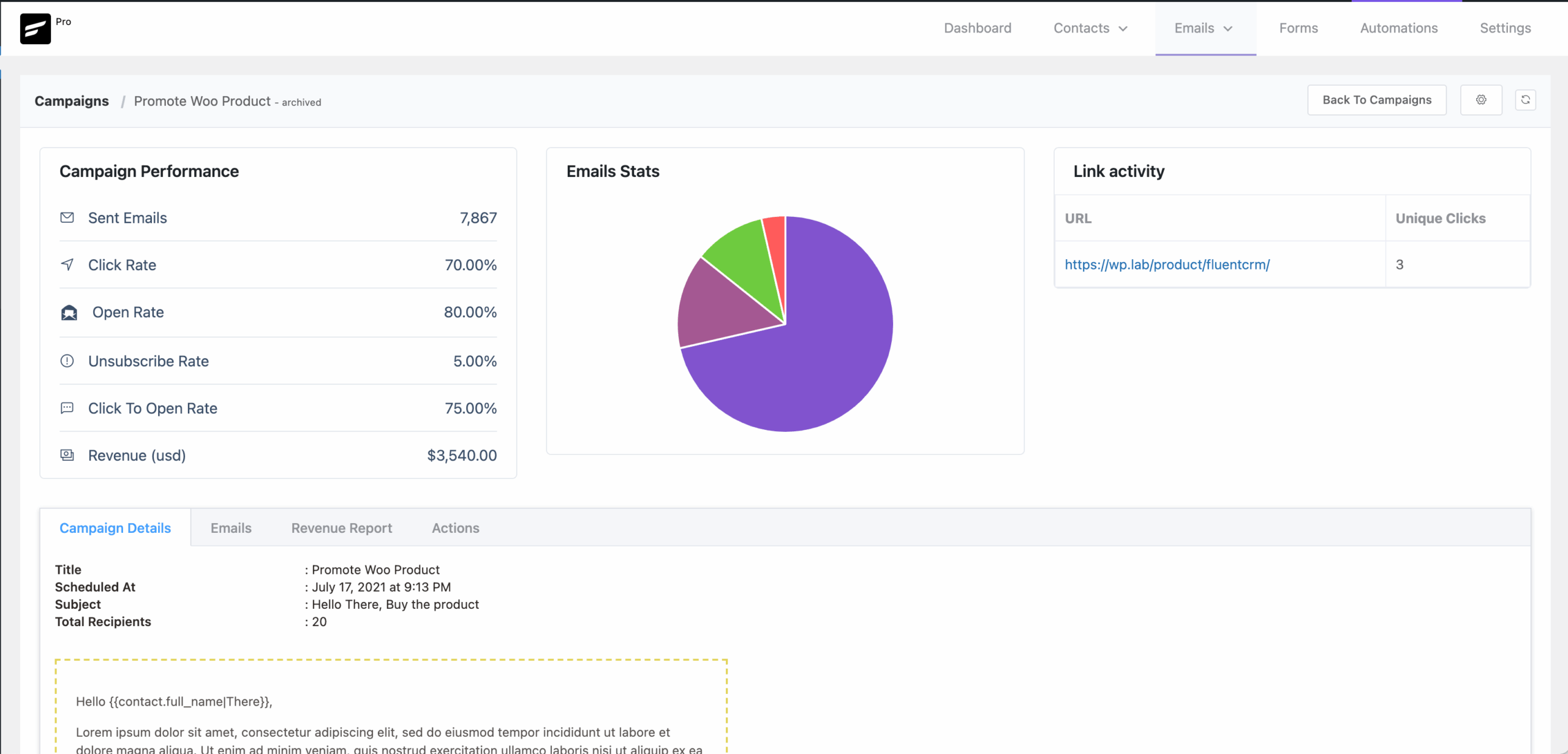 FluentCRM Campaign Reports screen showing open rate, click rate, revenue attribution, and link click breakdown for a single campaign