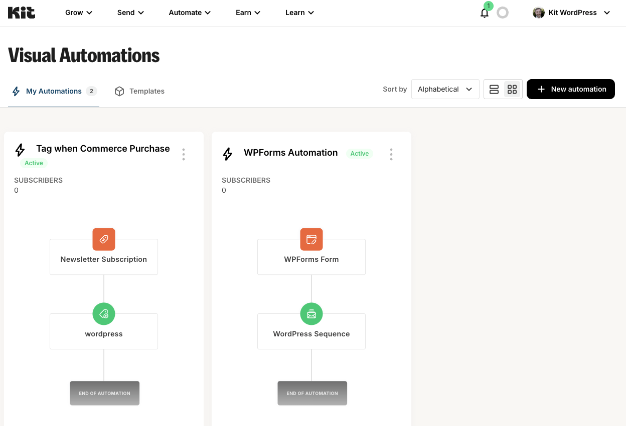 Kit visual automation builder canvas showing a multi-step automation with connected trigger, action, and condition nodes