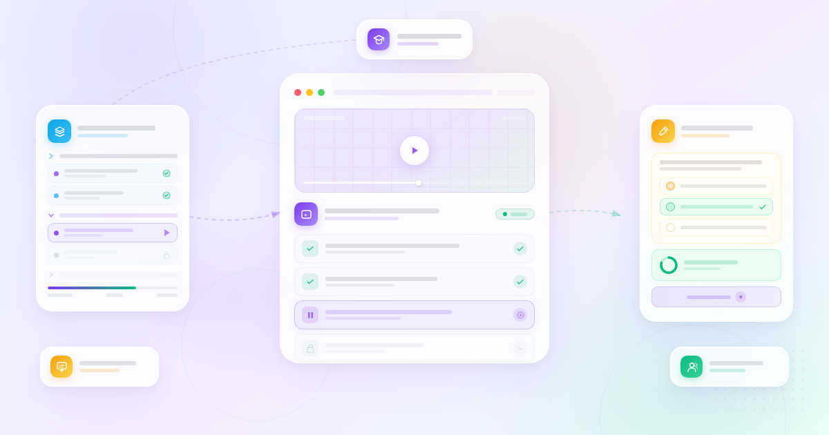 LifterLMS Review 2026 featured banner