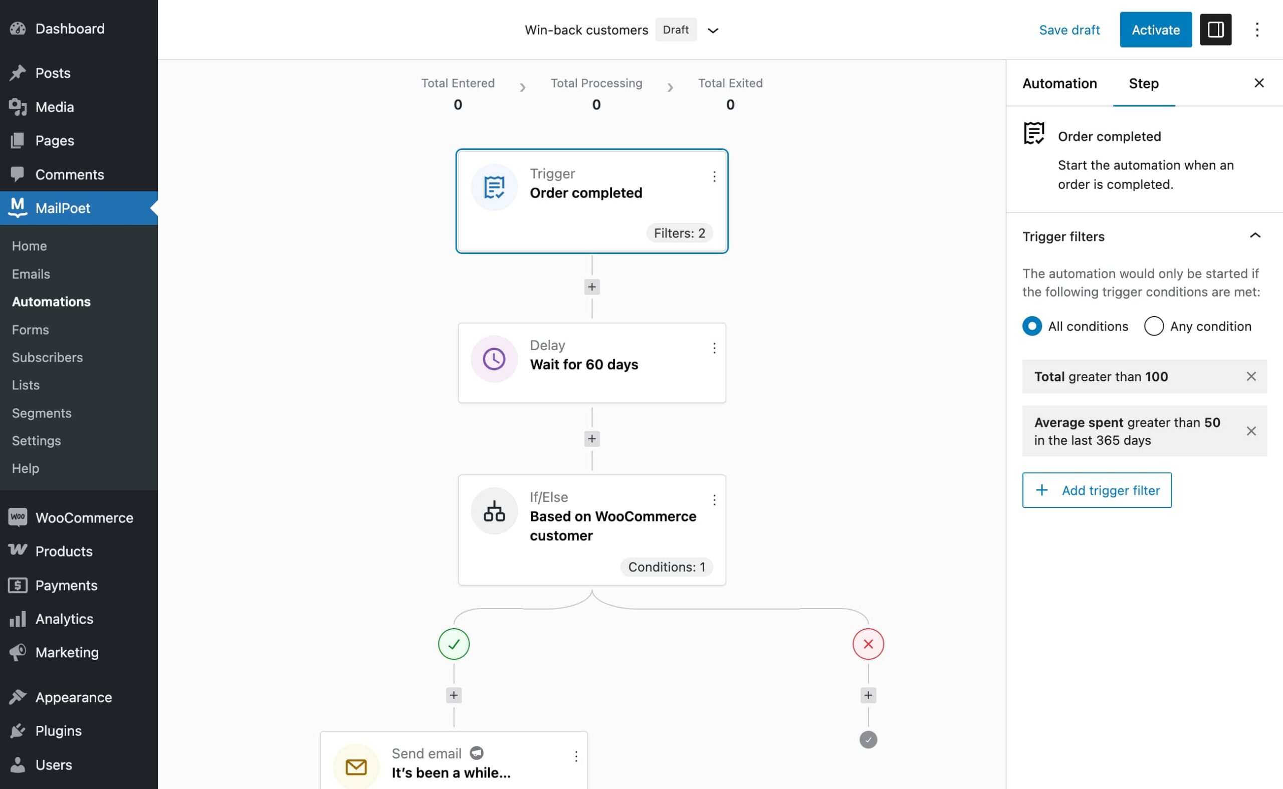 MailPoet automation editor showing a visual flowchart-style workflow with trigger, delay, and action steps