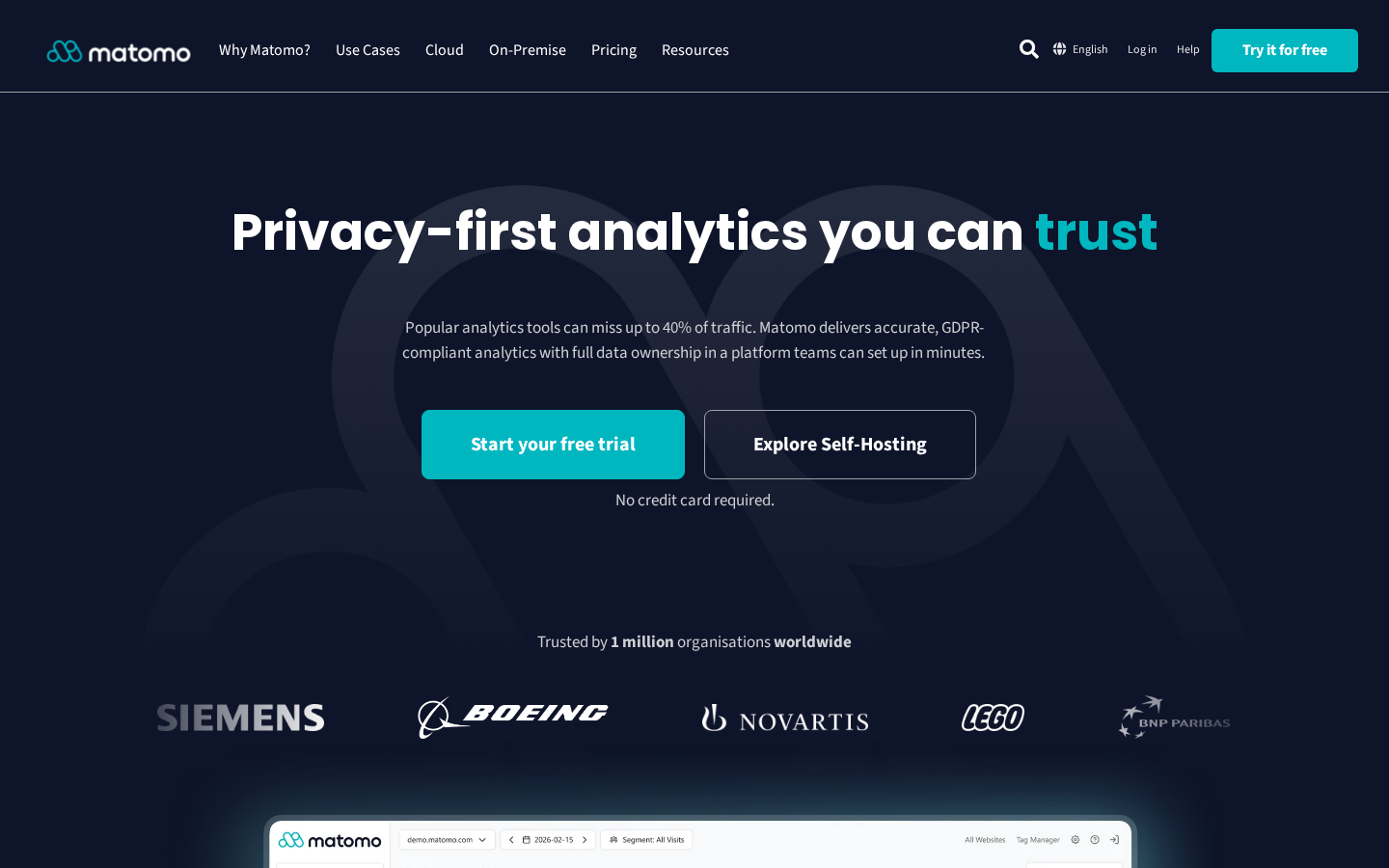 Matomo Analytics plugin homepage on matomo.org showing the privacy-first analytics positioning, 1 million organisations social proof, and key feature highlights.