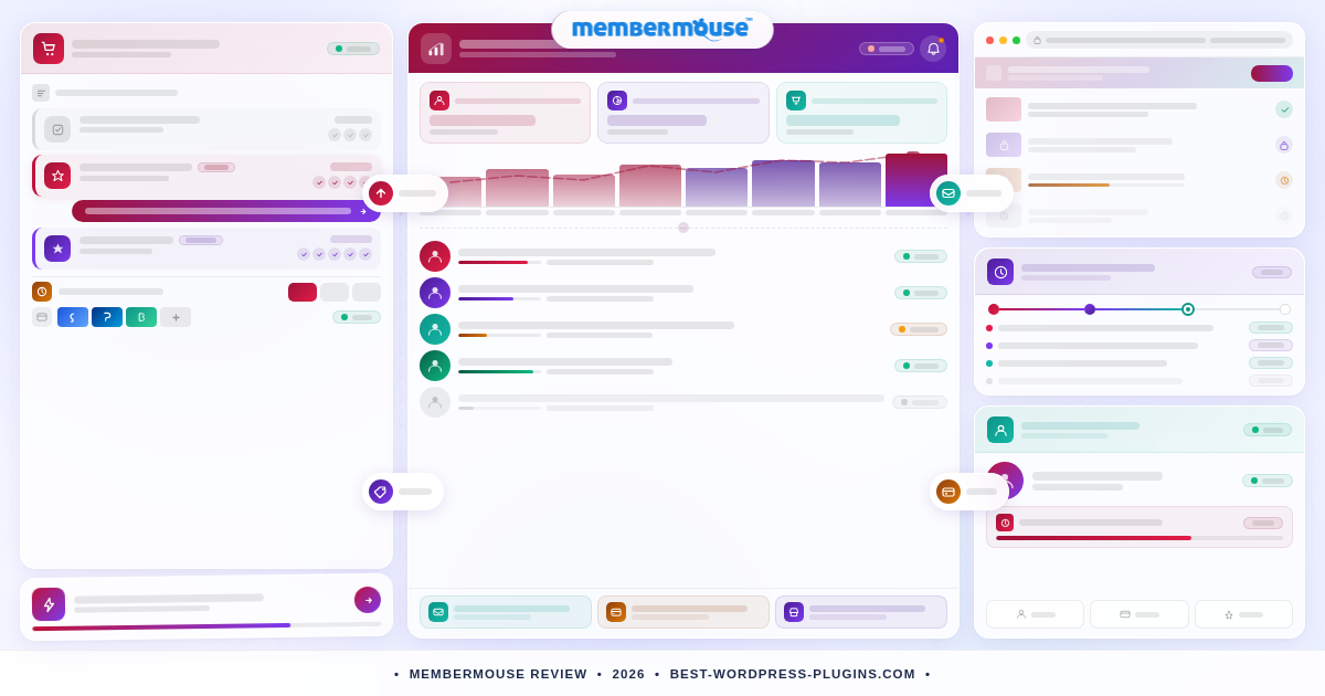 MemberMouse Review 2026 featured banner for best-wordpress-plugins.com