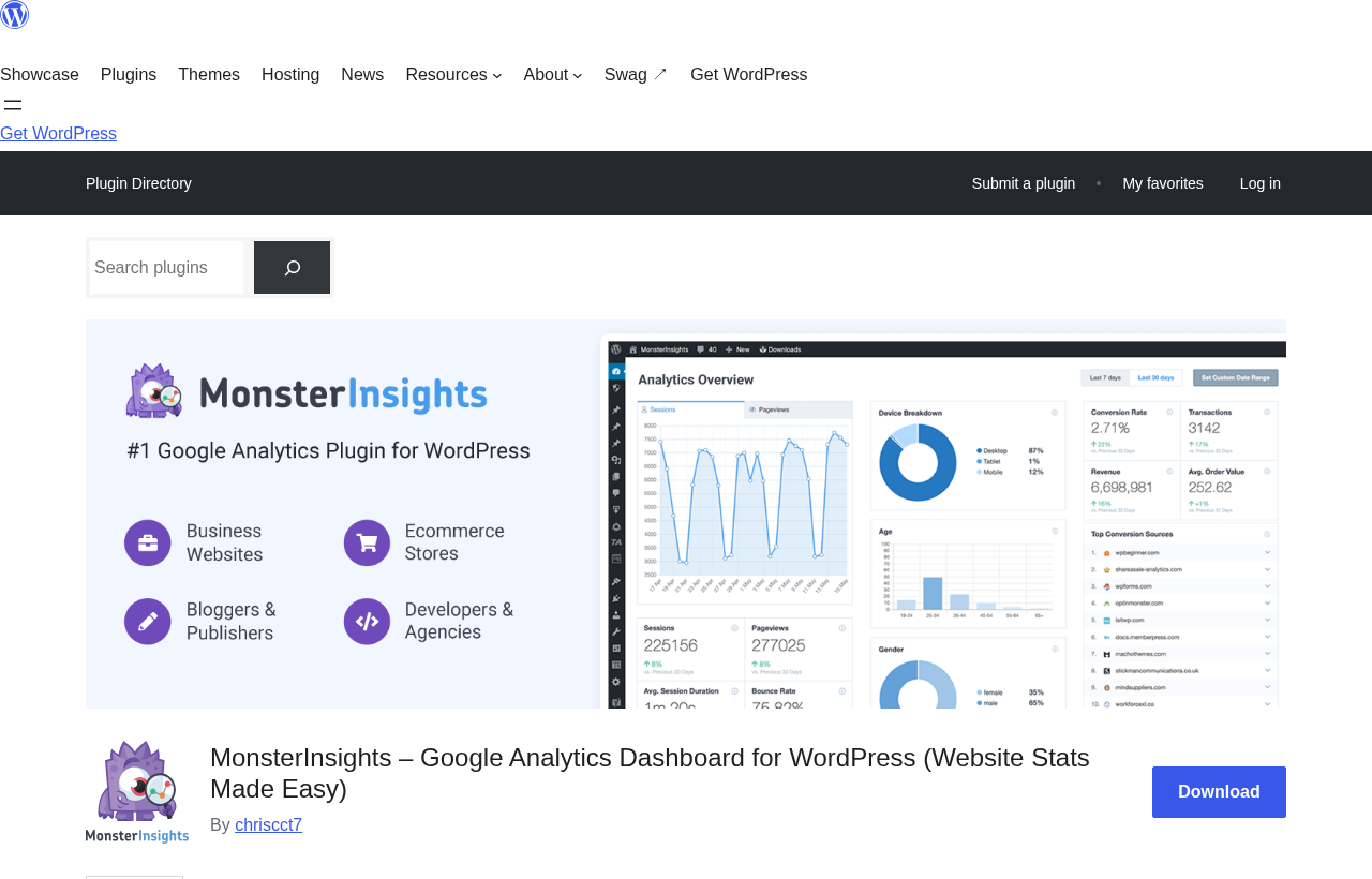 MonsterInsights WordPress.org plugin listing showing the plugin title MonsterInsights Google Analytics Dashboard for WordPress, 2 million active installs, 4.5-star rating across 3,148 reviews, version 11.1.3, last updated August 19 2026, and the plugin description.