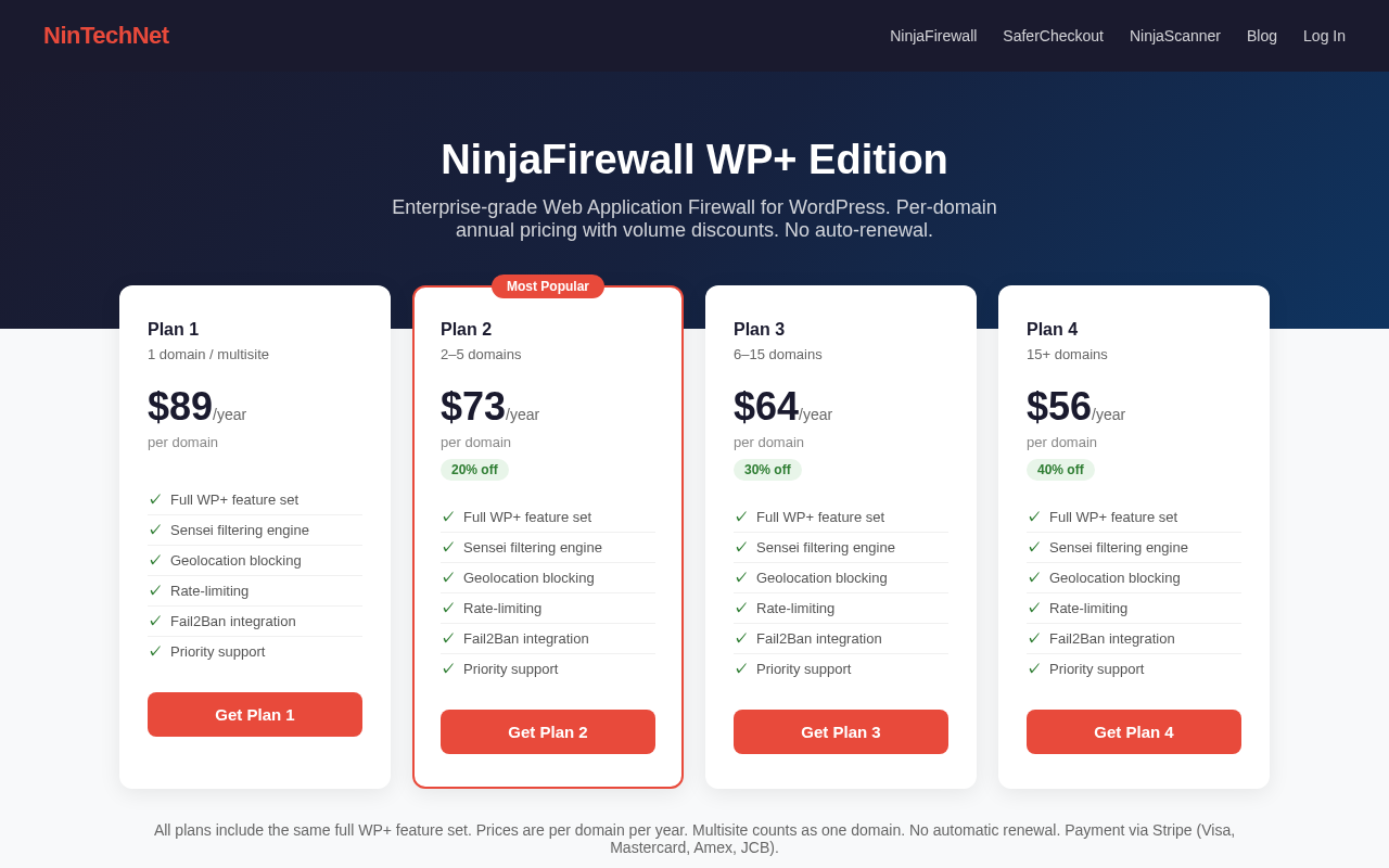 NinjaFirewall WP+ Edition pricing plans showing four annual per-domain tiers: Plan 1 at $89, Plan 2 at $73 with 20% discount, Plan 3 at $64 with 30% discount, and Plan 4 at $56 with 40% discount, with all plans including the full WP+ feature set
