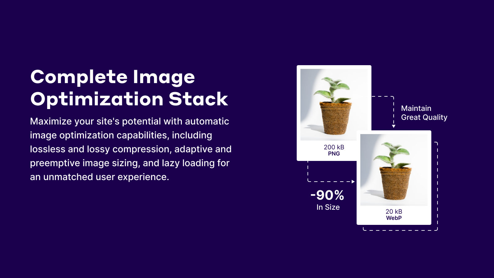 NitroPack image optimization settings with lazy load, WebP conversion, and lossless and lossy options
