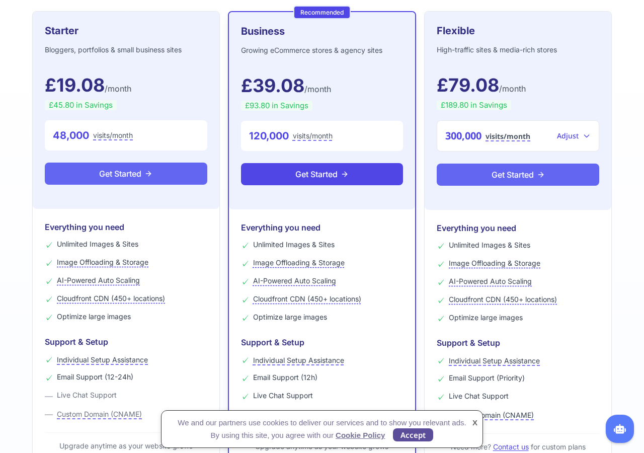 Optimole pricing page scrolled to show full plan feature lists for Starter, Business, and Flexible. Each plan column shows checkmarks for Unlimited Images and Sites, Image Offloading and Storage, AI-Powered Auto Scaling, Cloudfront CDN 450 plus locations, and Optimize large images. The Support and Setup section shows Starter has Email Support 12-24h and no Live Chat or Custom Domain CNAME; Business has Email Support 12h, Live Chat Support, and Custom Domain CNAME; Flexible has Priority Email Support, Live Chat Support, and Custom Domain CNAME. A Need more Contact us for custom plans note is visible.