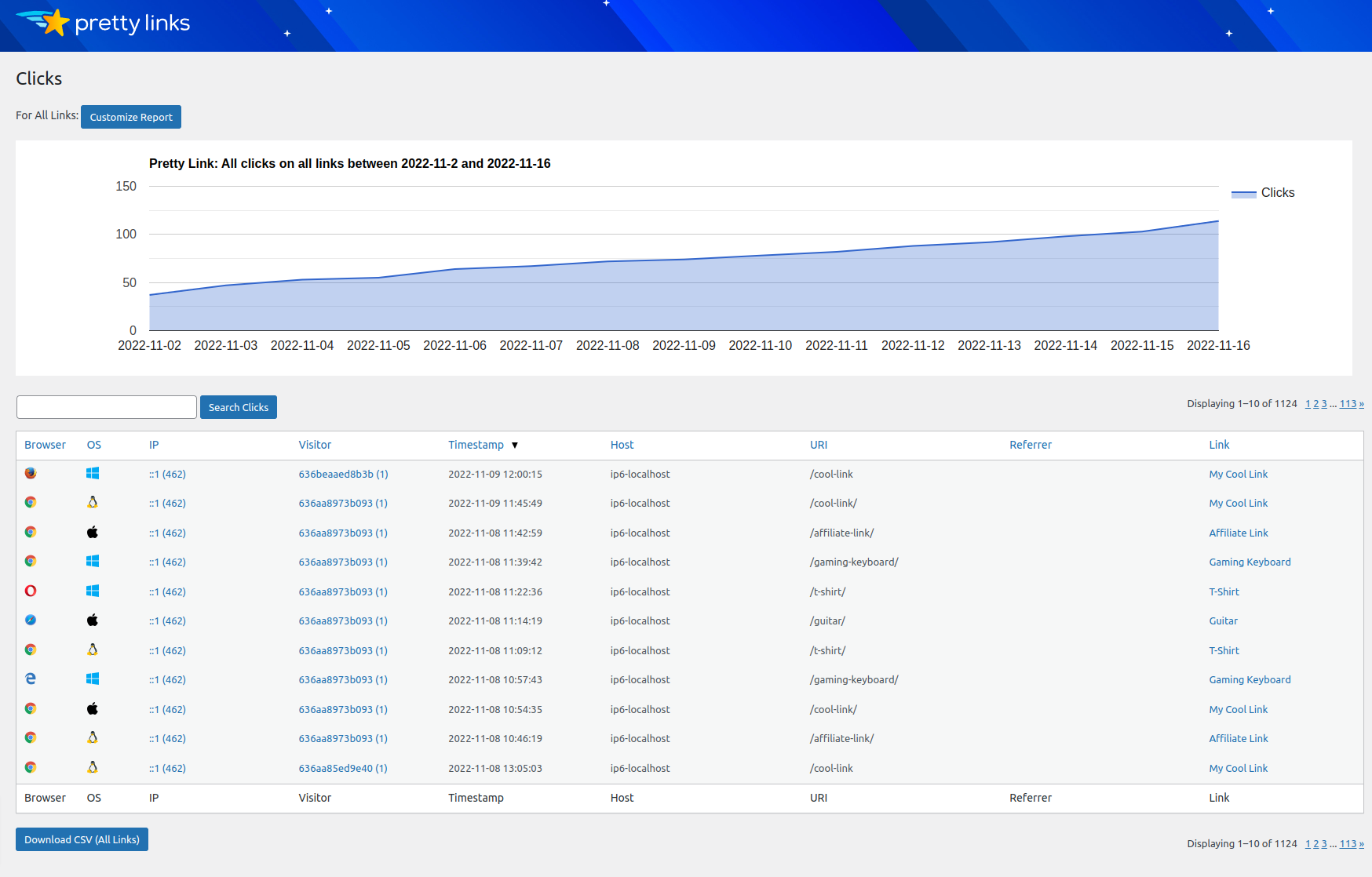 Pretty Links clicks report with chart and click history table