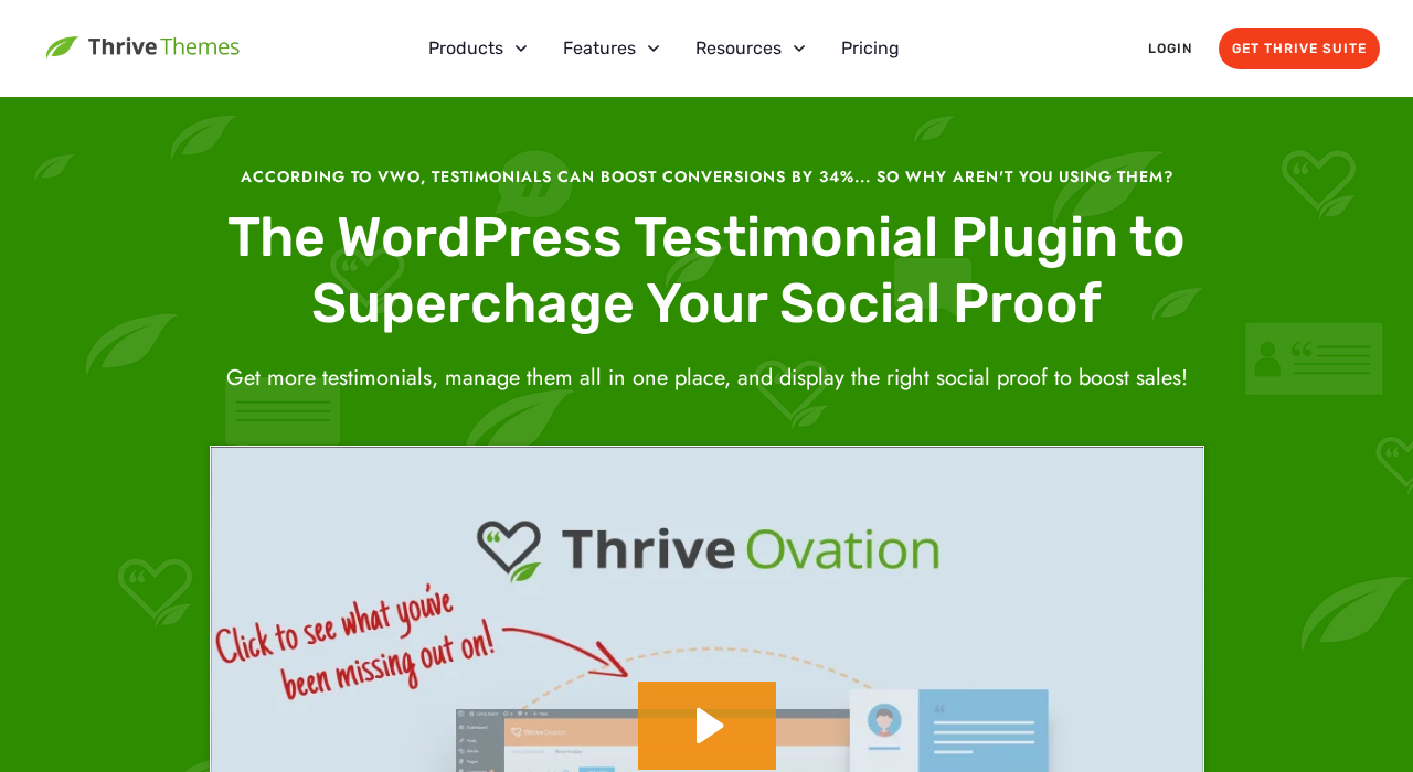 Thrive Ovation plugin product page on Thrive Themes website showing features overview