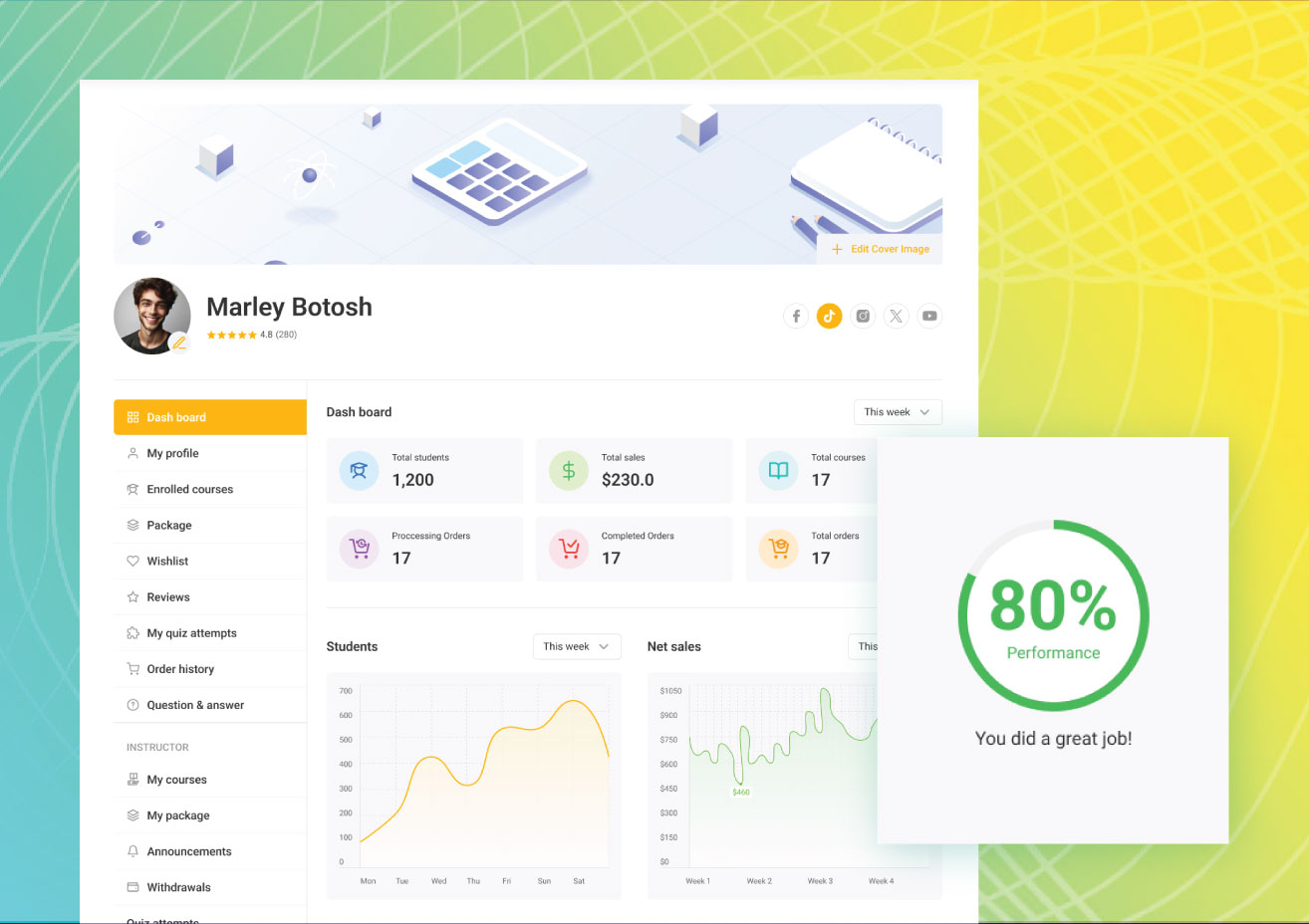 LearnPress student dashboard showing enrolled courses, individual progress bars, quiz scores, and upcoming lessons overview