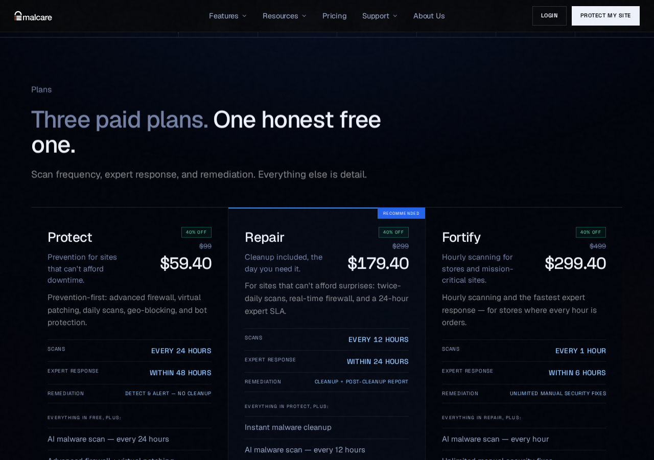 MalCare Security pricing plans showing Protect, Repair, and Fortify tiers with features comparison