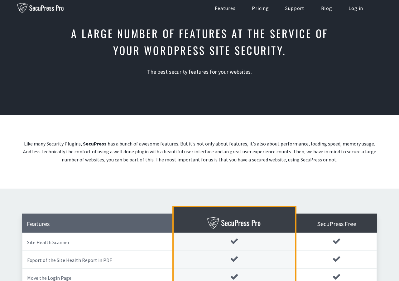 SecuPress features page showing the security module categories and protection layers available in free and Pro versions