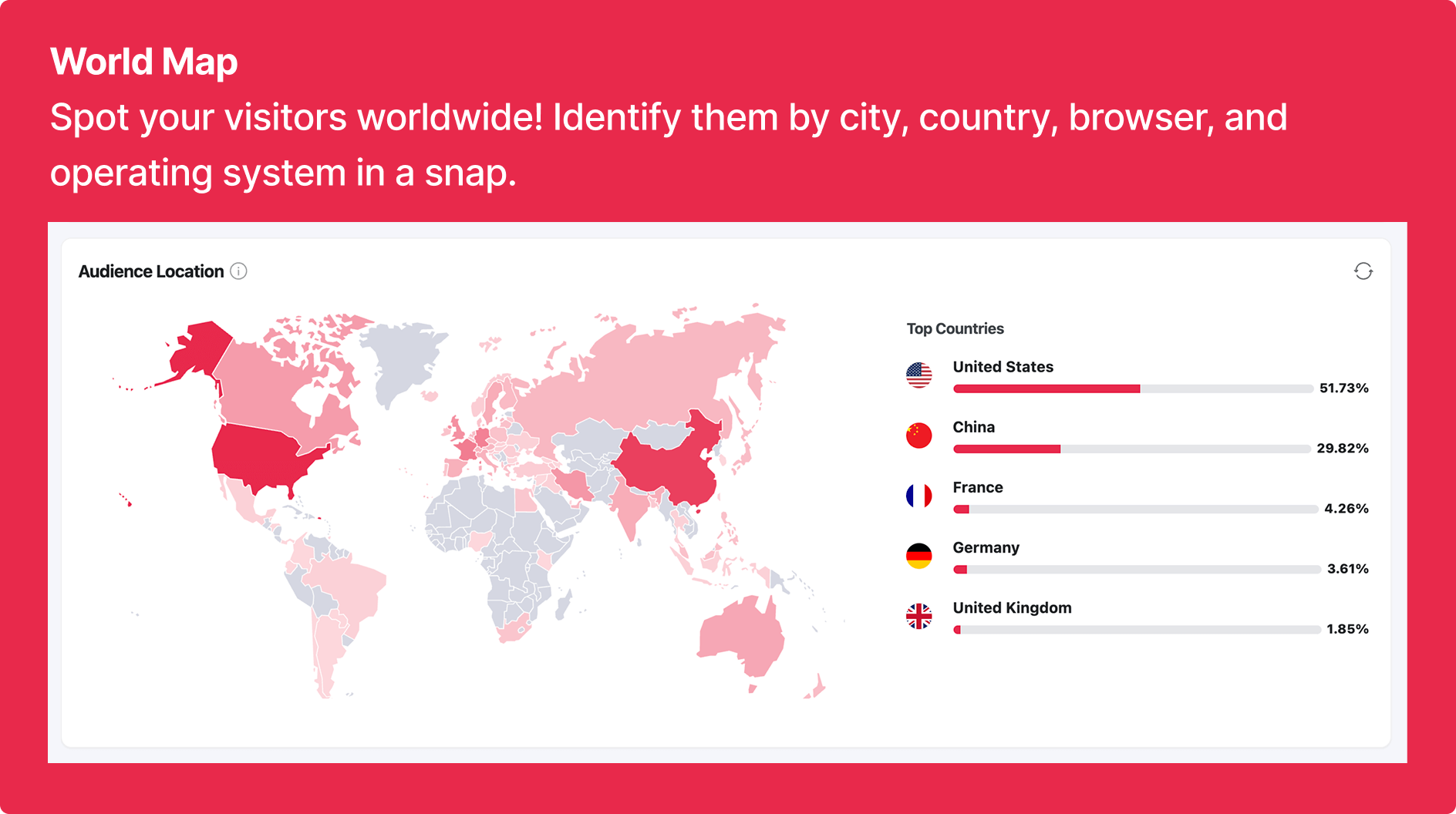 Slimstat Analytics world map showing geographic visitor distribution by country with audience breakdown of browsers, operating systems, and devices