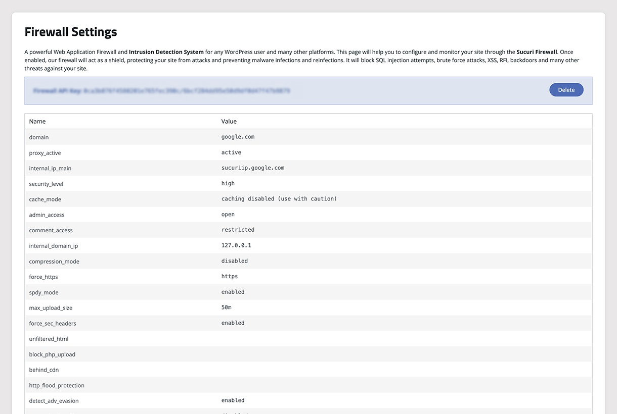 Sucuri WordPress Integrity Tool panel showing file list checked against original WordPress core with status indicators and Diff Utility links for changed files