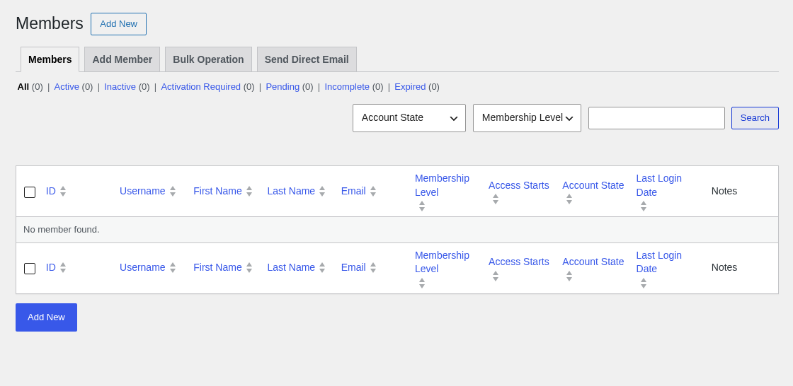 The Simple Membership Members admin screen, showing the Members page with an empty member list. Column headers include ID, Username, First Name, Last Name, Email, Membership Level, Access Starts, Account State, Last Login Date, and Notes. Tabs across the top read Members, Add Member, Bulk Operation, and Send Direct Email. Filter links for All, Active, Inactive, Activation Required, Pending, Incomplete, and Expired member states are visible below.