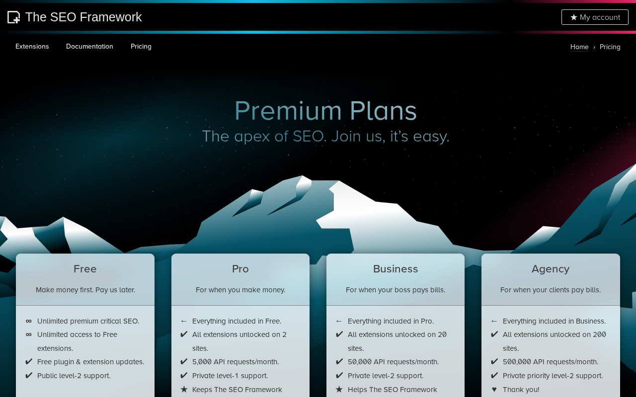 The SEO Framework pricing plans page showing four tiers: Free at $0 for unlimited sites with core SEO and free extensions; Pro at $7/month billed yearly for 2 sites with all extensions and private support; Business at $17/month for 20 sites; and Agency at $27/month for 200 sites with priority support and 500,000 API requests per month.