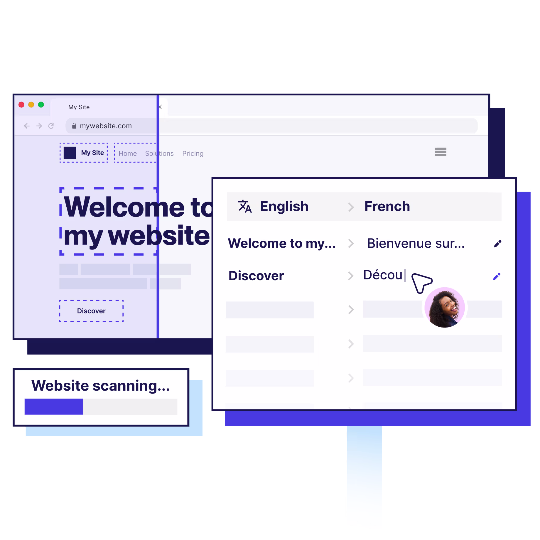 Weglot setup and automatic translation workflow screenshot