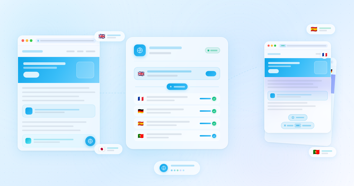 Weglot review banner