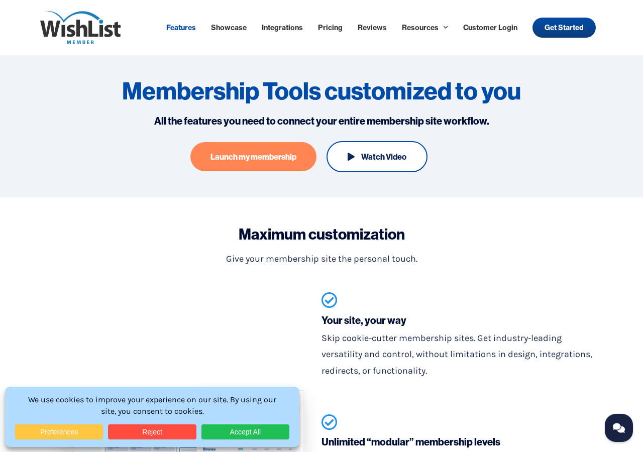 WishList Member features page showing three main value propositions: Maximum Customization, Total Content Control, and Easily Collect Payments, with a summary of the plugin’s mission to connect membership workflows without limitations.