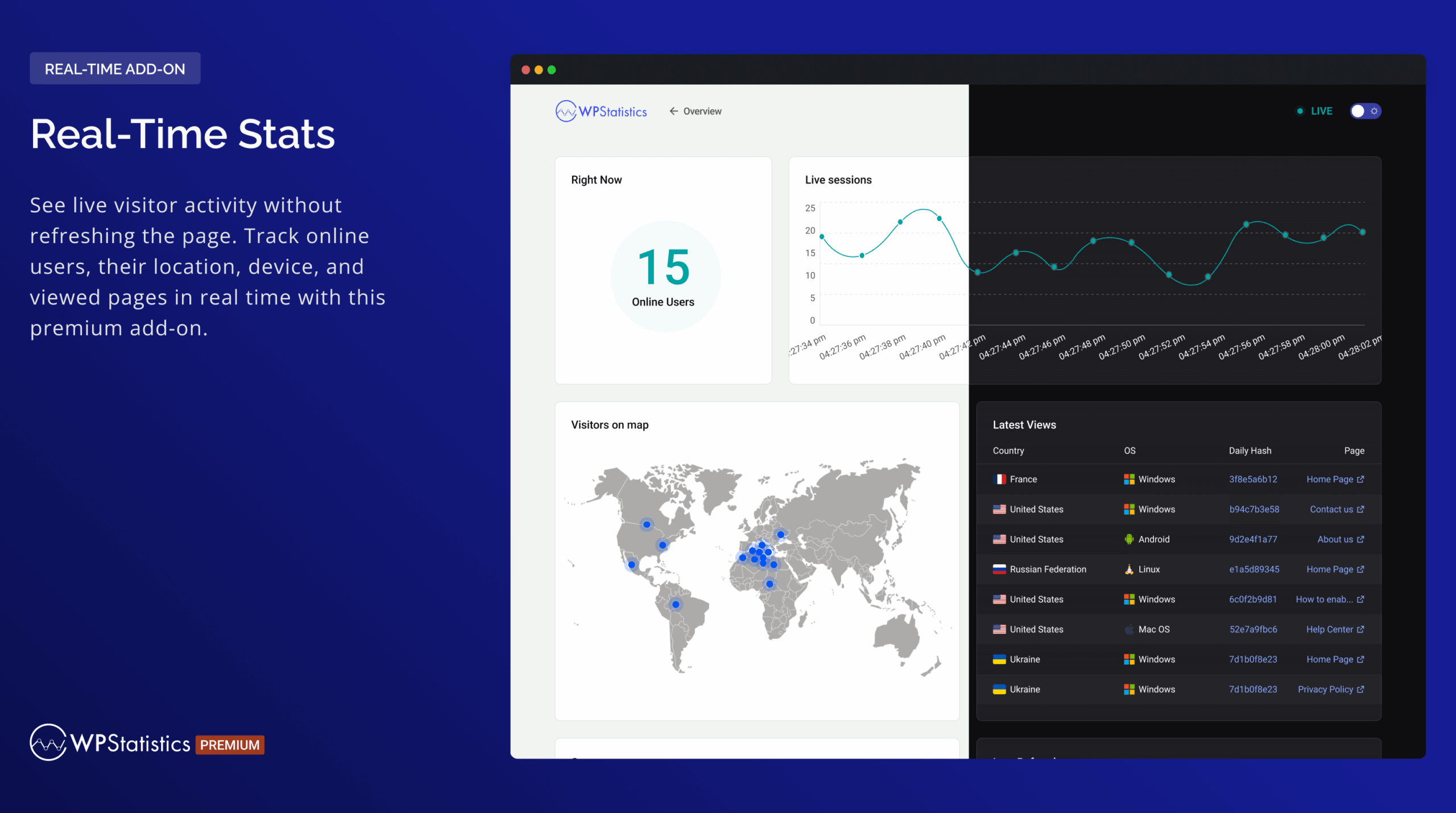 WP Statistics real-time stats screen showing live visitor feed with individual session rows listing current page, geographic location, device type, and session duration