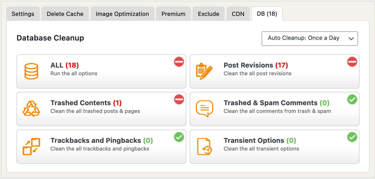 WP Fastest Cache Database Cleanup tab in WordPress admin showing cleanup categories including ALL (18 items), Post Revisions (17), Trashed Contents (1), Trashed and Spam Comments (0), Trackbacks and Pingbacks (0), and Transient Options (0), with the Auto Cleanup: Once a Day selector at the top right.