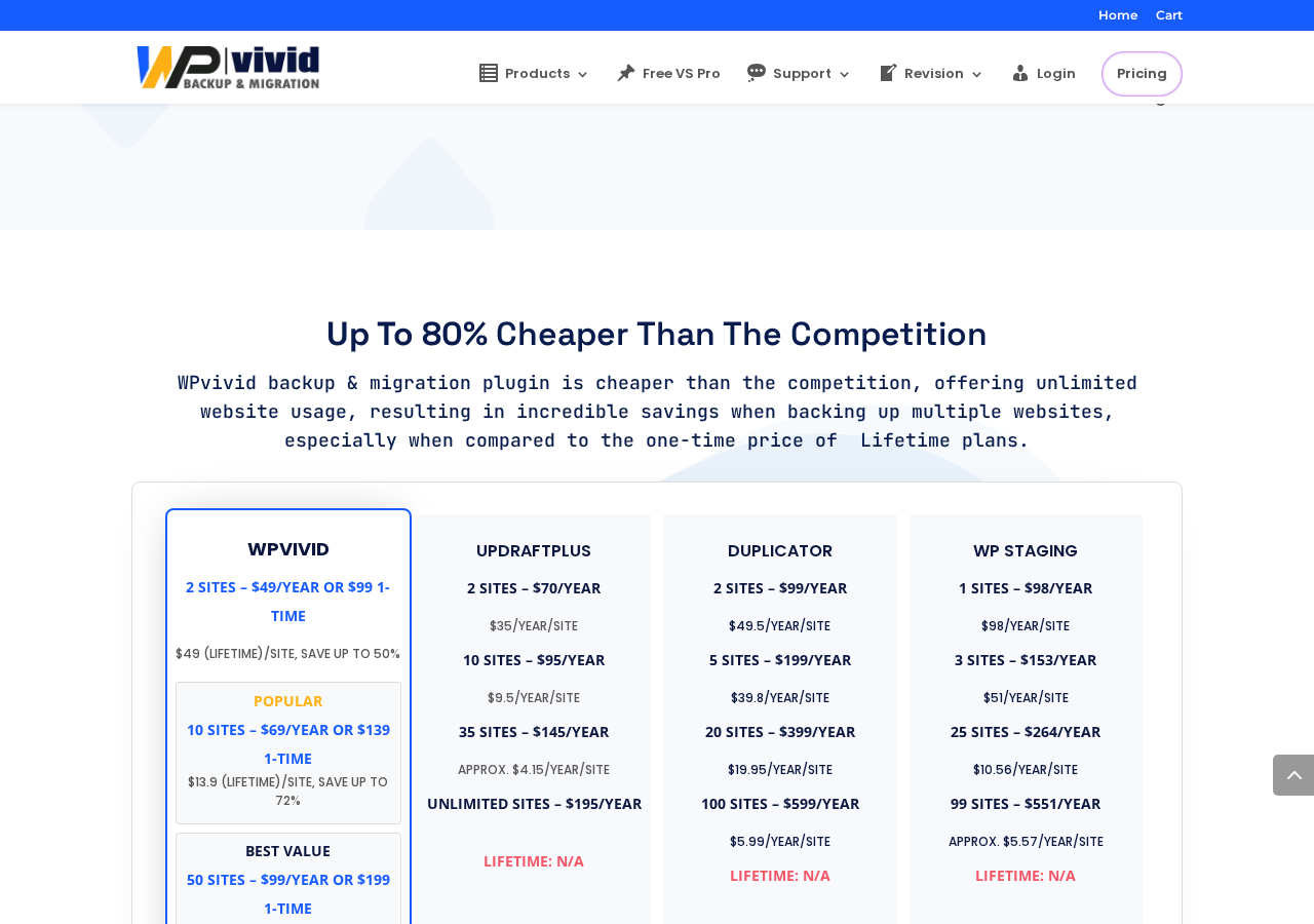 WPvivid Backup Pro pricing table showing four plans Blogger at 49 dollars per year for 2 sites Freelancer at 69 dollars per year for 10 sites Small Business at 99 dollars per year for 50 sites and Agency at 149 dollars per year for unlimited sites