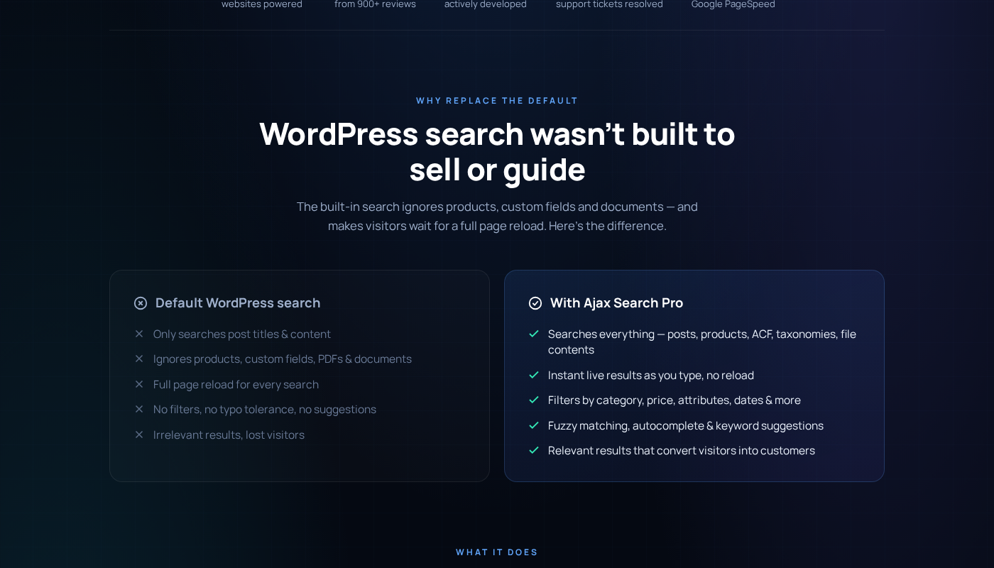Ajax Search Pro live search interface showing search results and filter controls