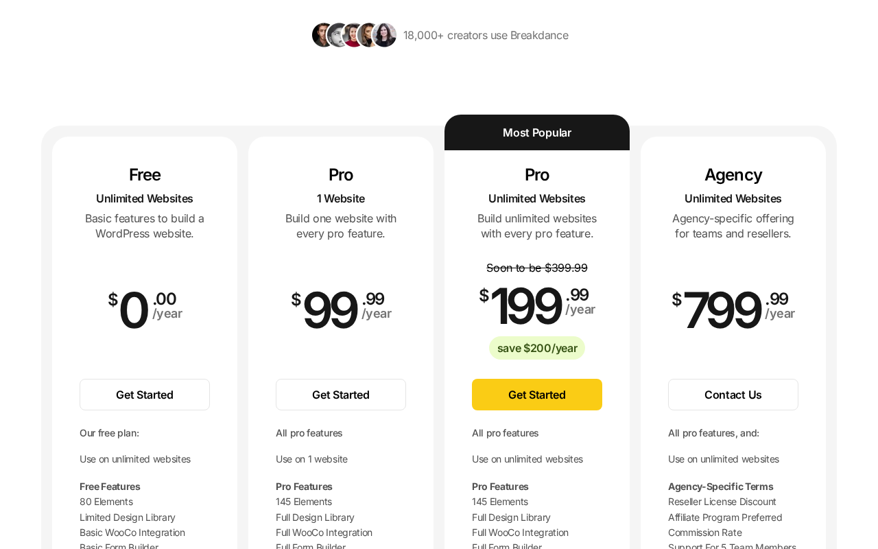 Breakdance pricing page showing the four plan tiers: Free, Pro 1 Site at $99.99 per year, Pro Unlimited at $199.99 per year marked as Most Popular, and Agency at $799.99 per year, with the 60-day money back guarantee badge visible.