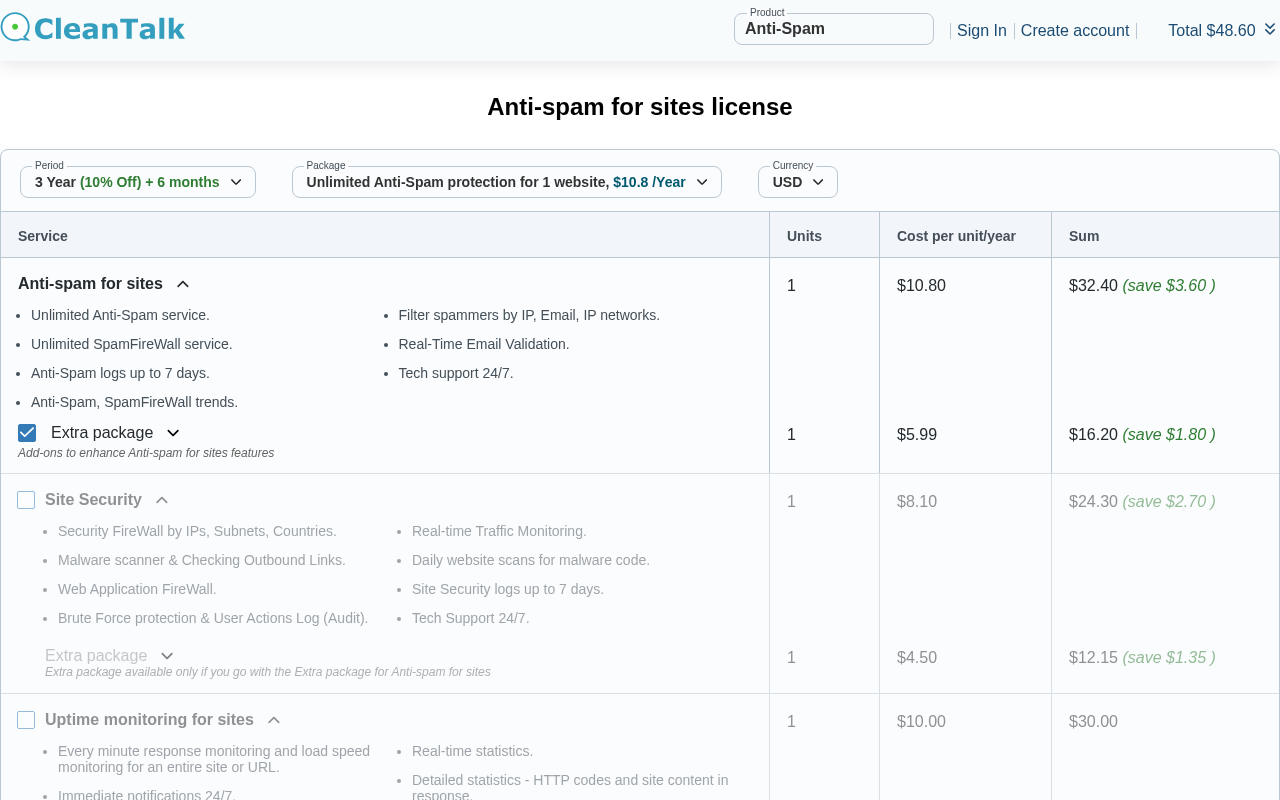 CleanTalk Anti-spam for sites license pricing page showing the 3-year plan at $10.80 per site per year with a 10% discount. Line items show Anti-spam for sites and the optional Extra package add-on. Total discount and final price are shown at the bottom.