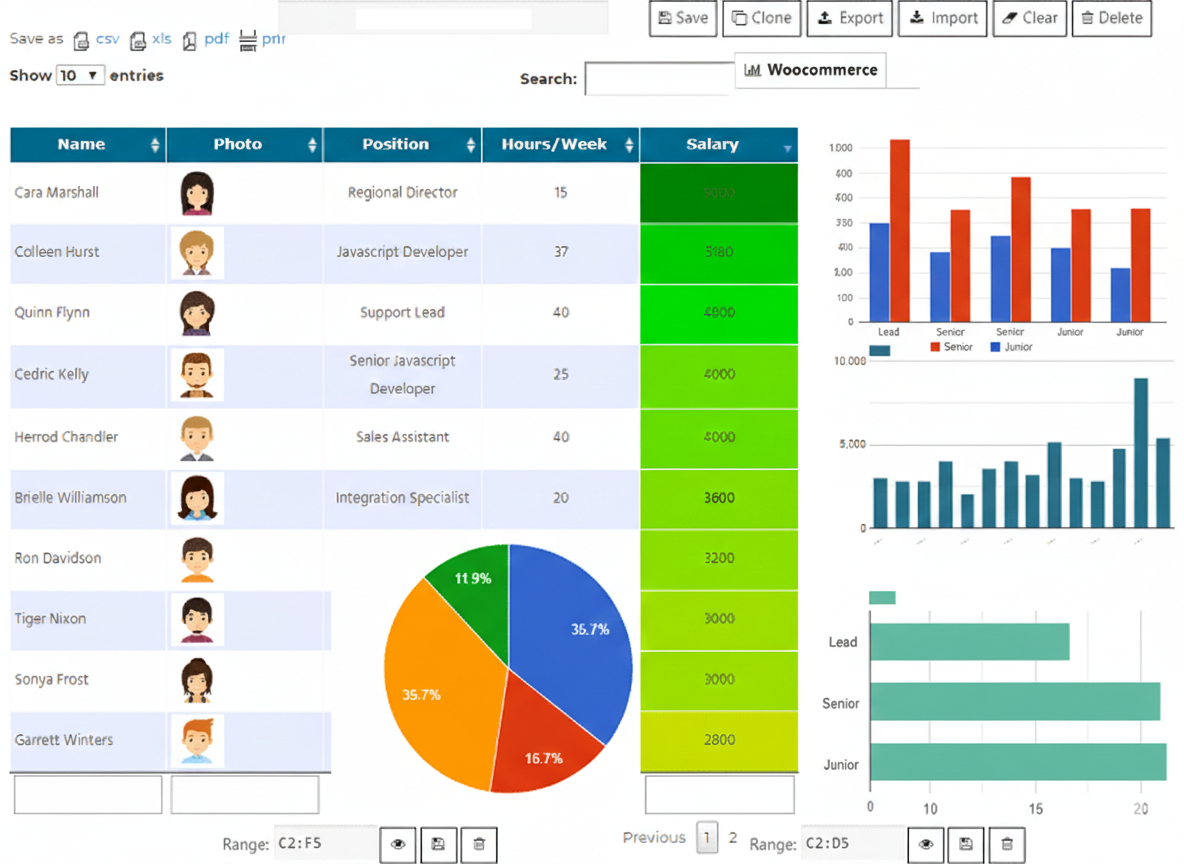 Supsystic Data Tables Generator showing spreadsheet-style table with images and embedded chart