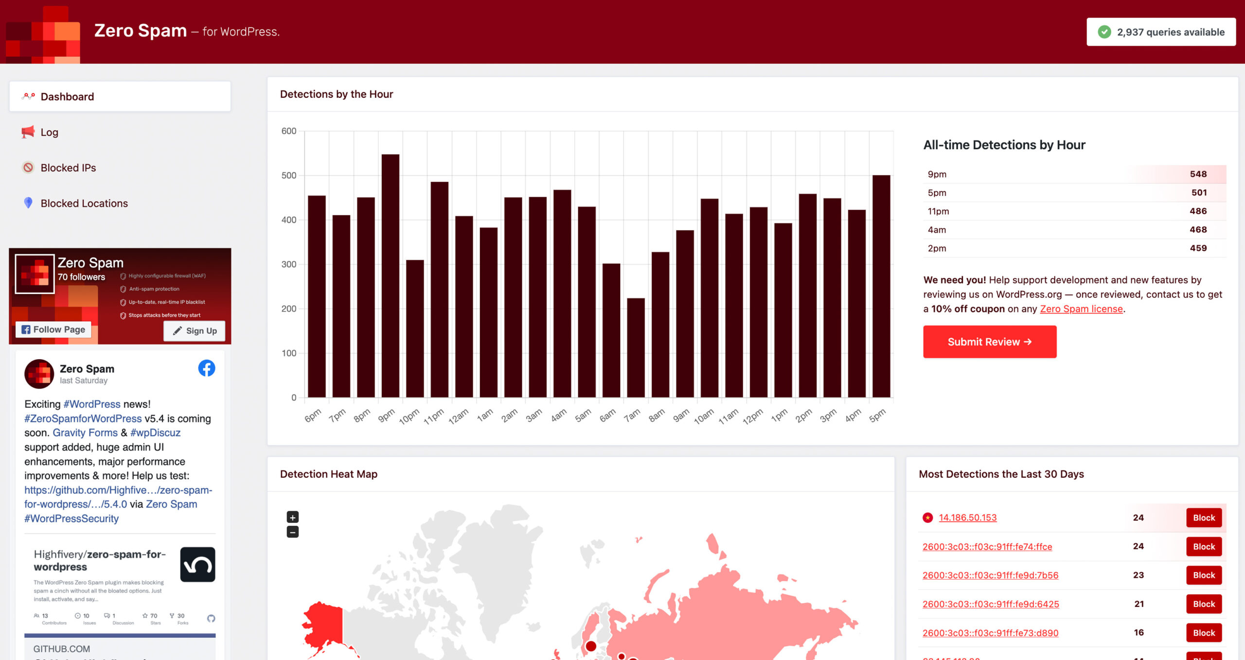 Zero Spam for WordPress on WordPress.org showing 20,000+ active installs, 4.1-star rating from 143 reviews, version 5.5.8, tested to WordPress 6.9.7, maintained by Ben Marshall